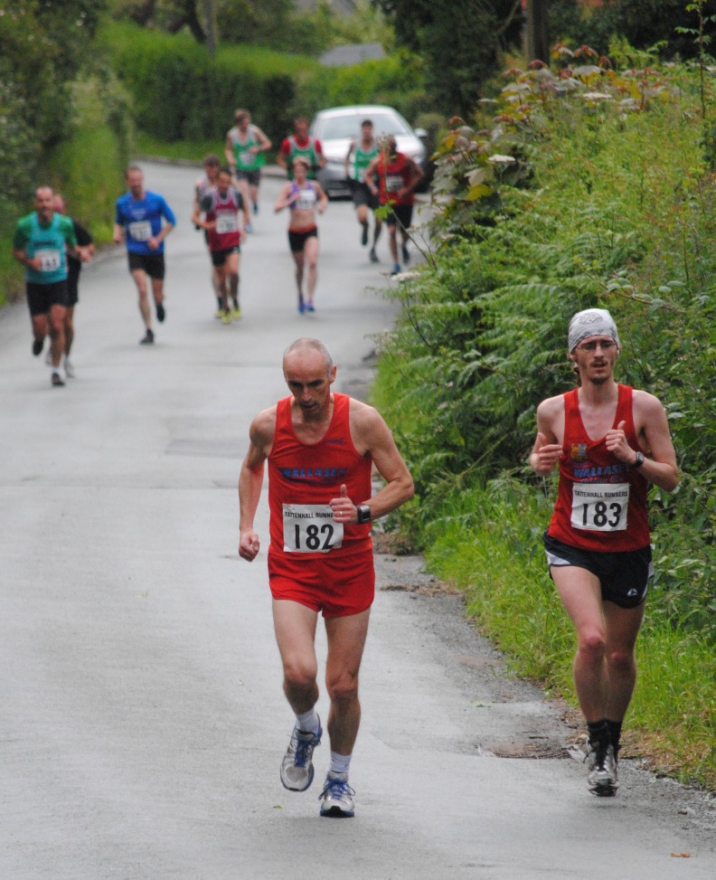 Slideshow galleryslideshowtattenhalltoughteam2012