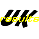 UK Results badge